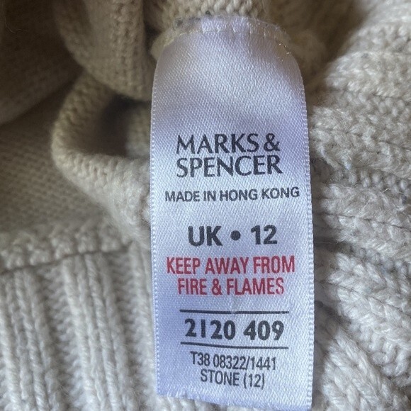 Cashmere Blend Ivory Fur Collar Knit Long Sleeve Vintage Knit Cardigan Sweater - Picture 6 of 8